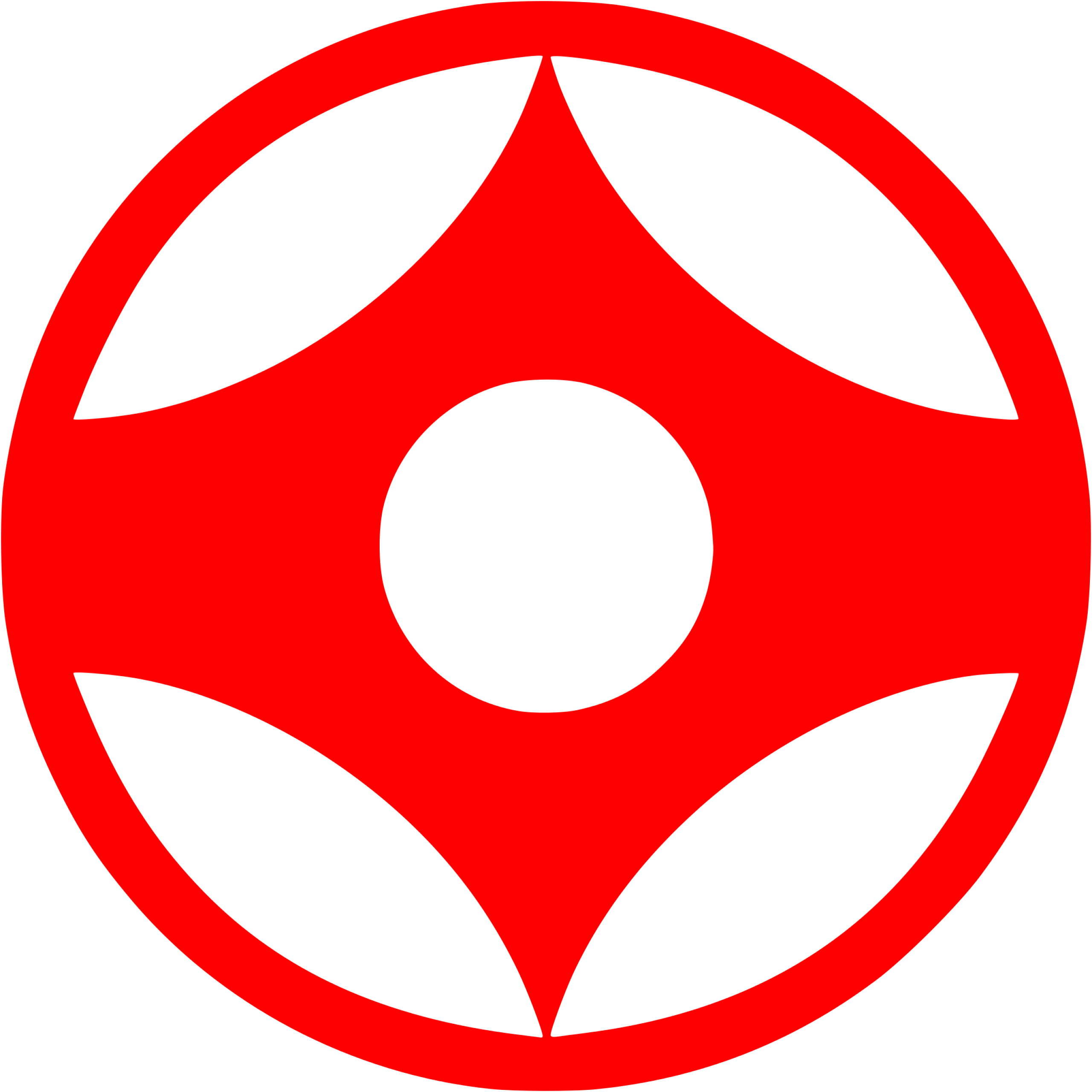 CHIKARA Group